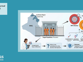Viral Hepatitis B and C Prevalence and Related Risk Factors Among Prisons in Duhok City, Kurdistan Region, Iraq
