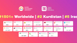 DPU Ranks 2nd Among Universities in the Kurdistan and 5th in Iraq