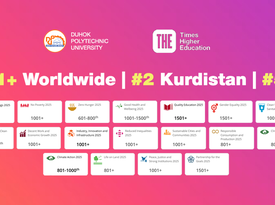 DPU Ranks 2nd Among Universities in the Kurdistan and 5th in Iraq